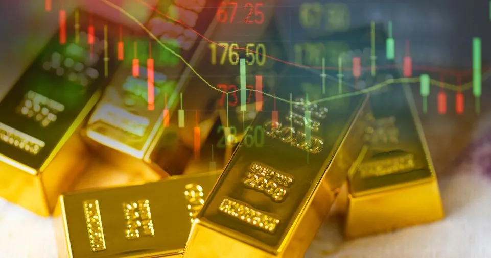 Gold Price Fintech zoom