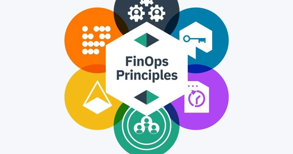 FinOps